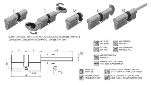 bombin evo k64 securemme medidas cilindro securemme k64 precio