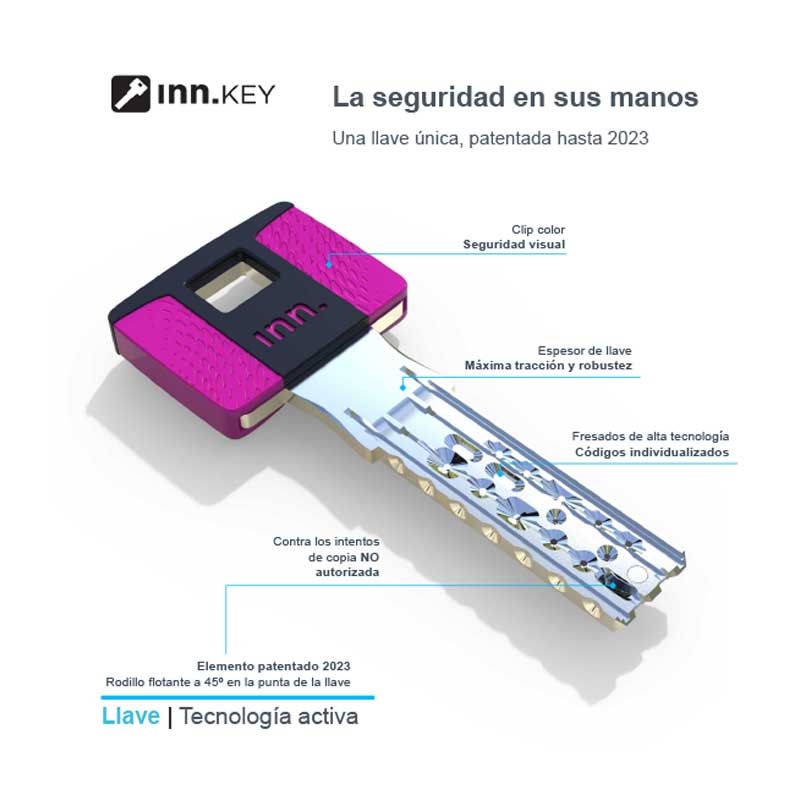llaves Alta Seguridad INN SMART