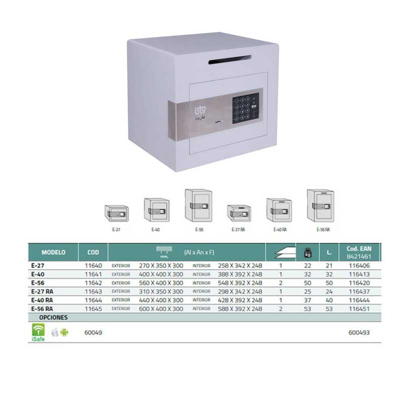 Caja Fuerte Jade E27 BTV precio